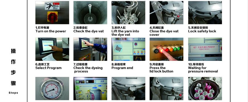 寫你所做，做你所寫